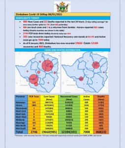 Chinamasa tests positive for Covid-19