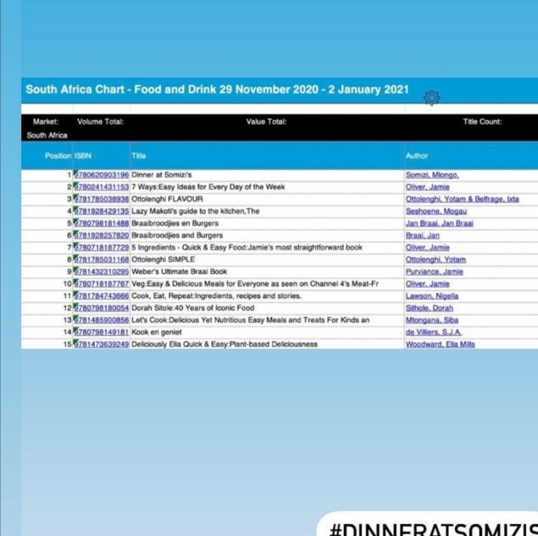 Somizi book charts