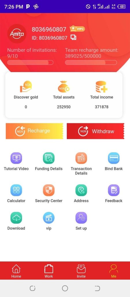 Amita E-Commerce's dashboard